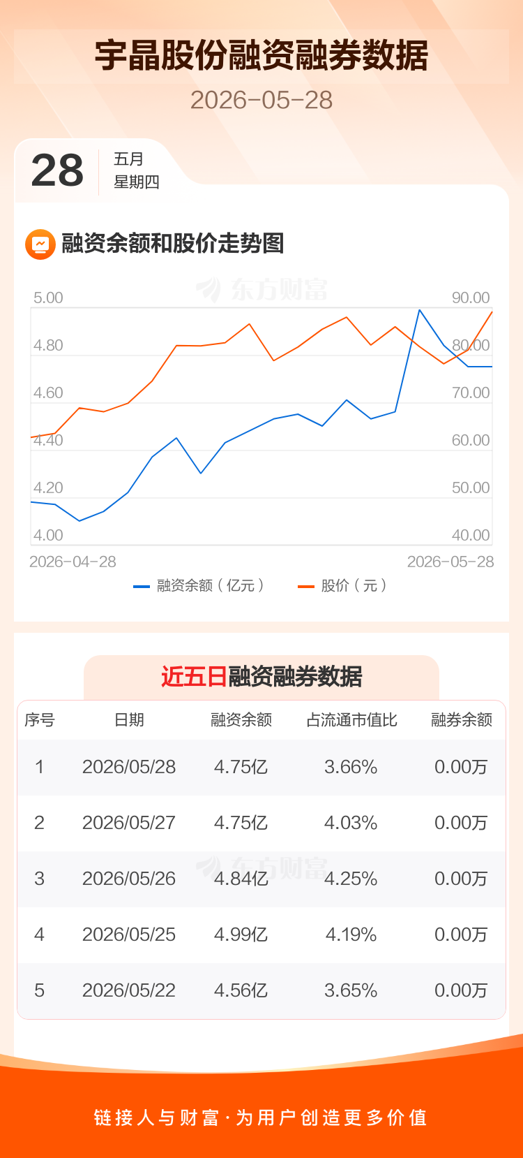 综合行业今日跌5.39%，主力资金净流出4.75亿元