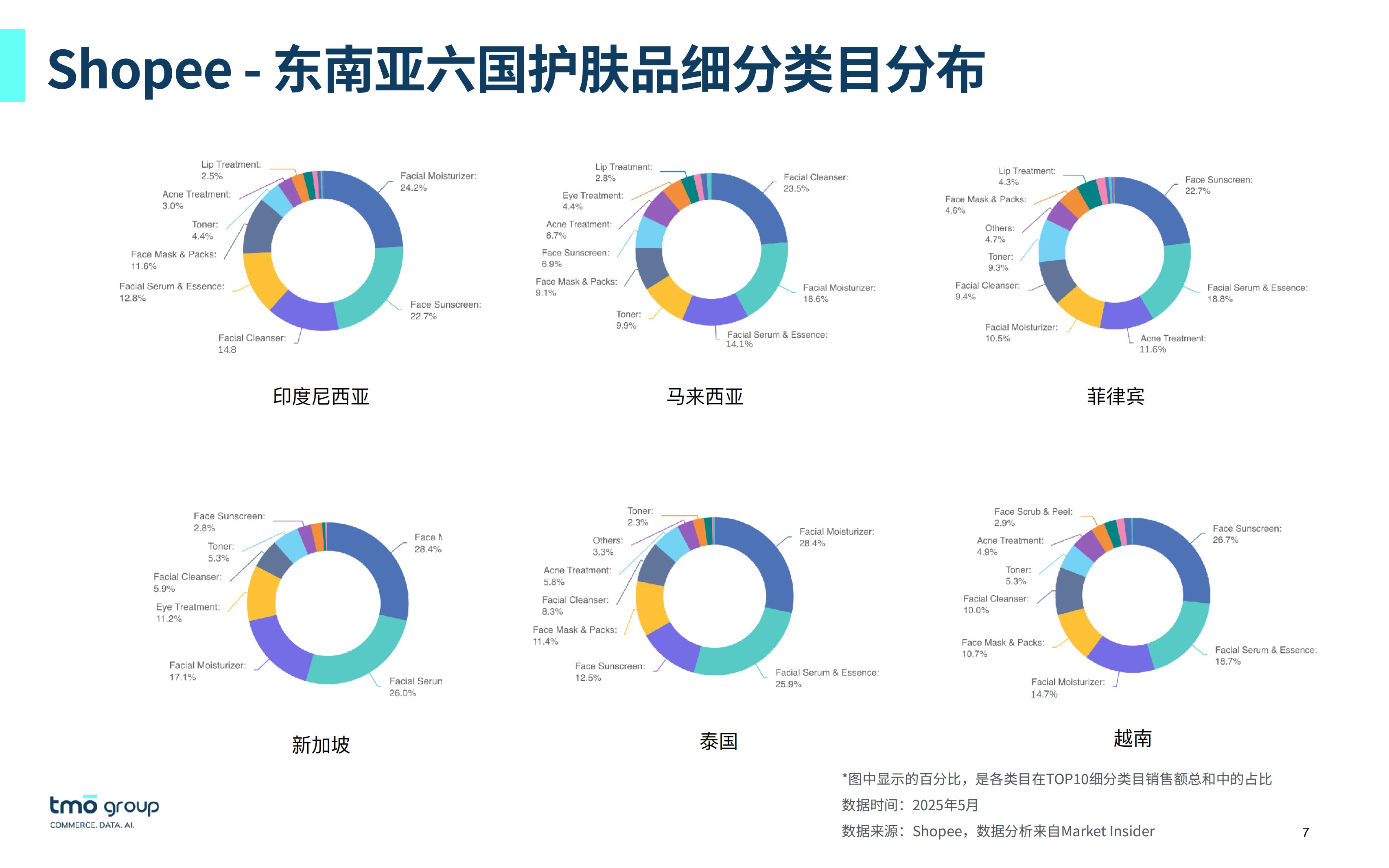 2026年中国生活污水处理行业深度洞察：从规模扩张迈向价值深耕_人保财险政银保 ,人保车险