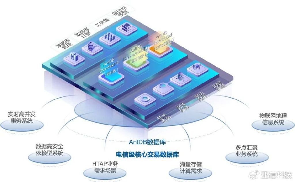 用时仅23个工作日,这类再融资项目跑出加速度!