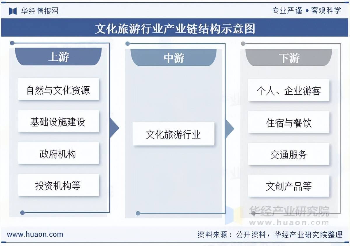 人保财险政银保 ,人保财险 _基建工程行业现状与发展趋势分析(2026年)
