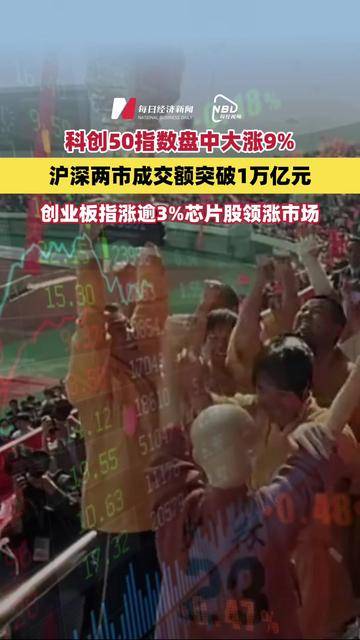 北上资金累计成交额突破232万亿元