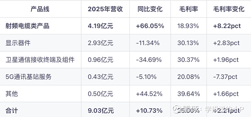 山东如意科技被出具警示函,涉未按期披露年报及中报