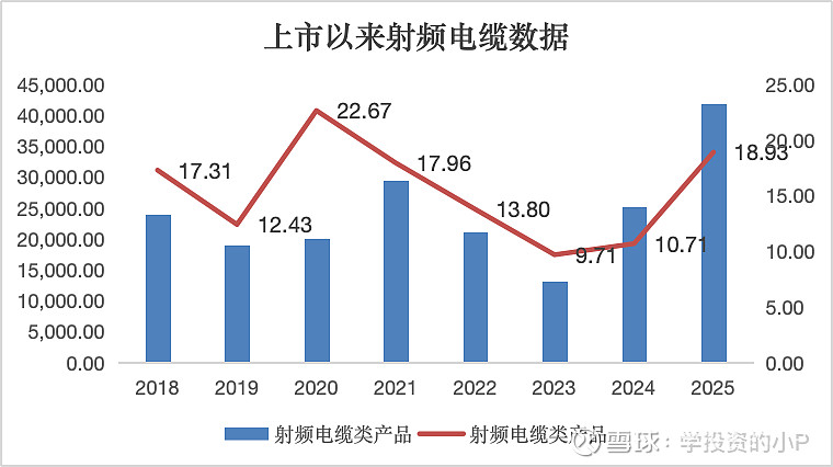 山东如意科技被出具警示函,涉未按期披露年报及中报
