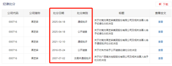 非经营性资金占用 黑芝麻时任董事长拟被罚500万元