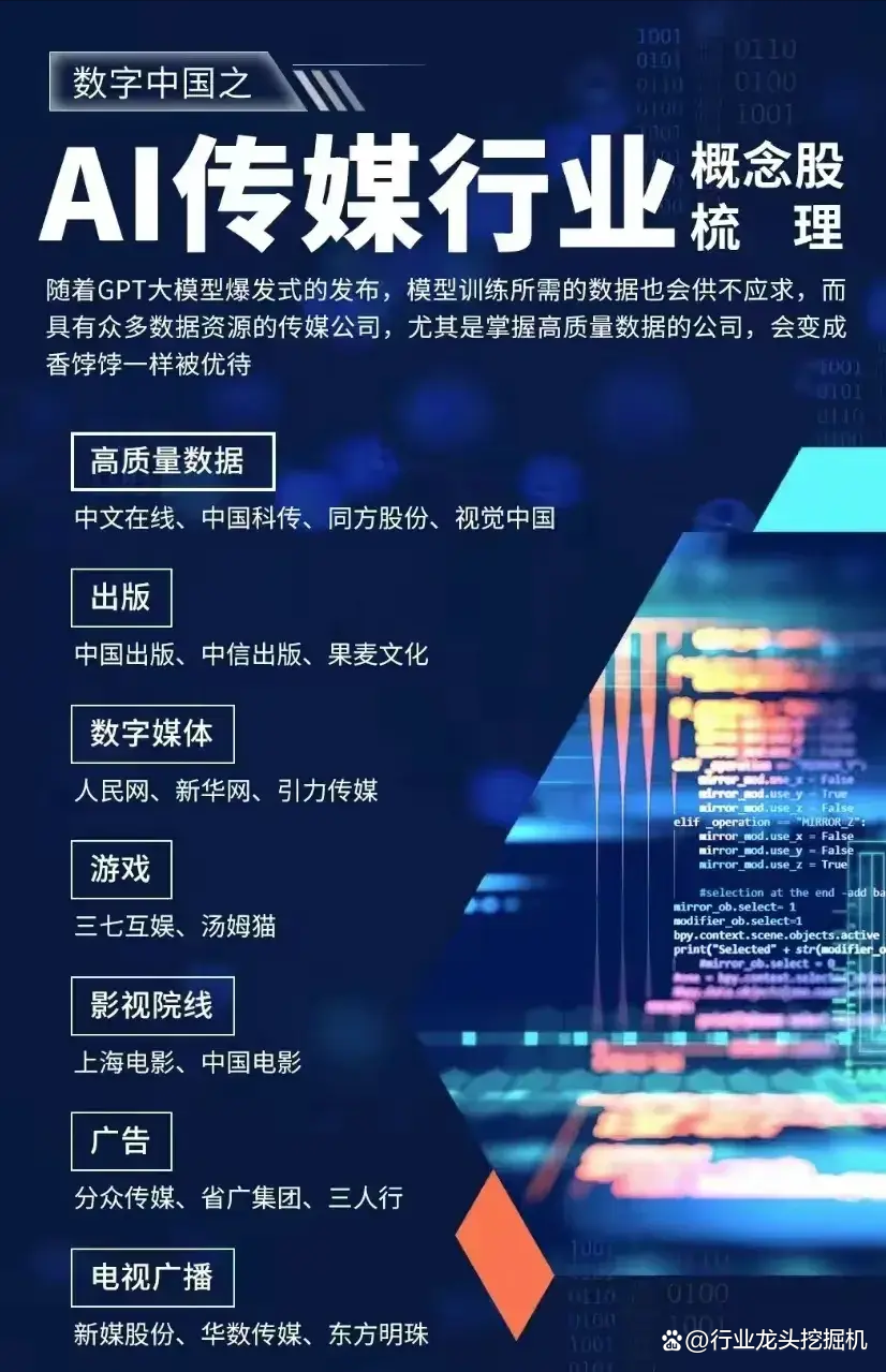 6月1日英力股份涨停：AI PC，小米概念股，储能概念热股