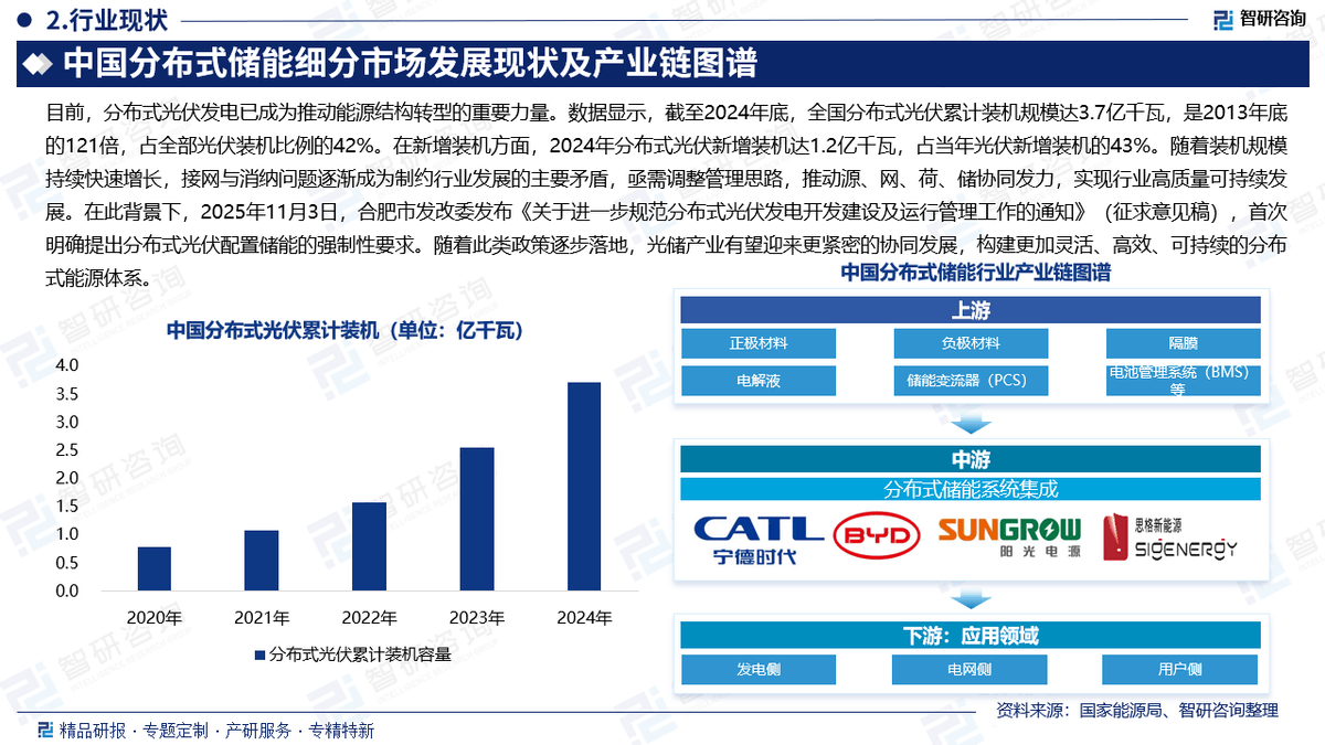 保险有温度,人保服务_2026—2030中国物流园区行业:枢纽经济与通道红利研判