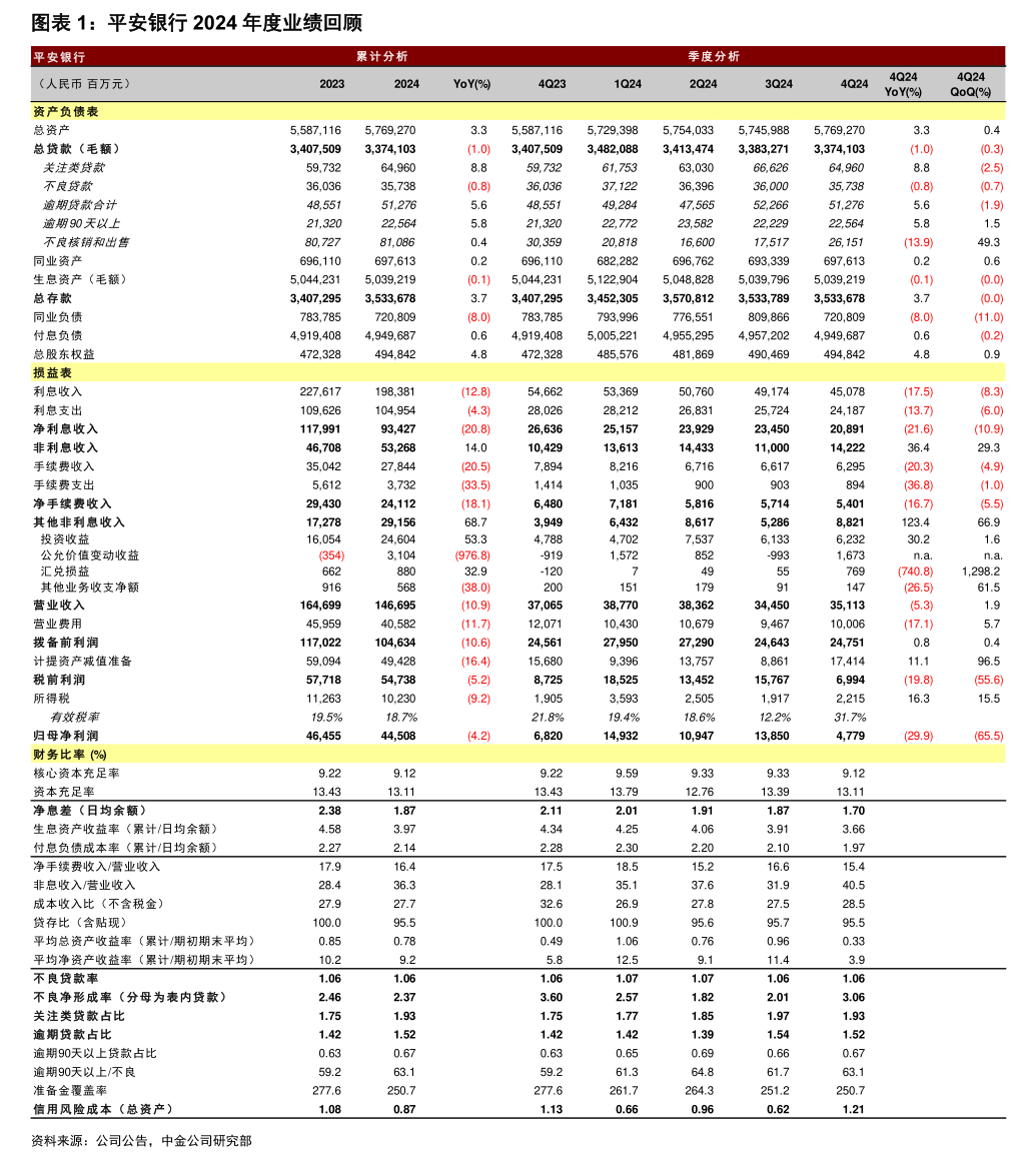 节能风电：实施2025年度权益分派时“节能转债”停止转股的提示性公告