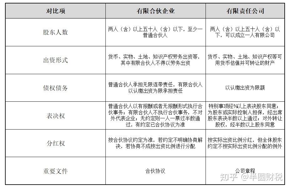 川润股份:截至2026年5月29日公司股东户数为83,604户