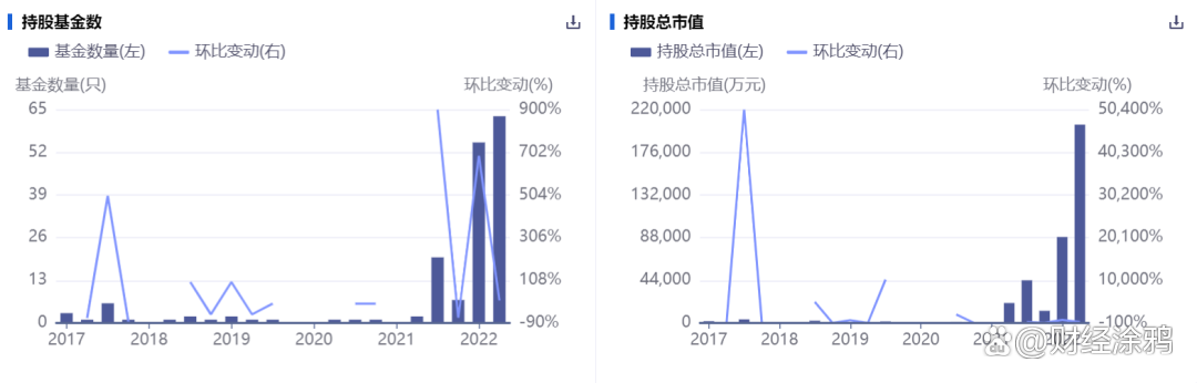 晋控煤业成交额创2025年10月15日以来新高