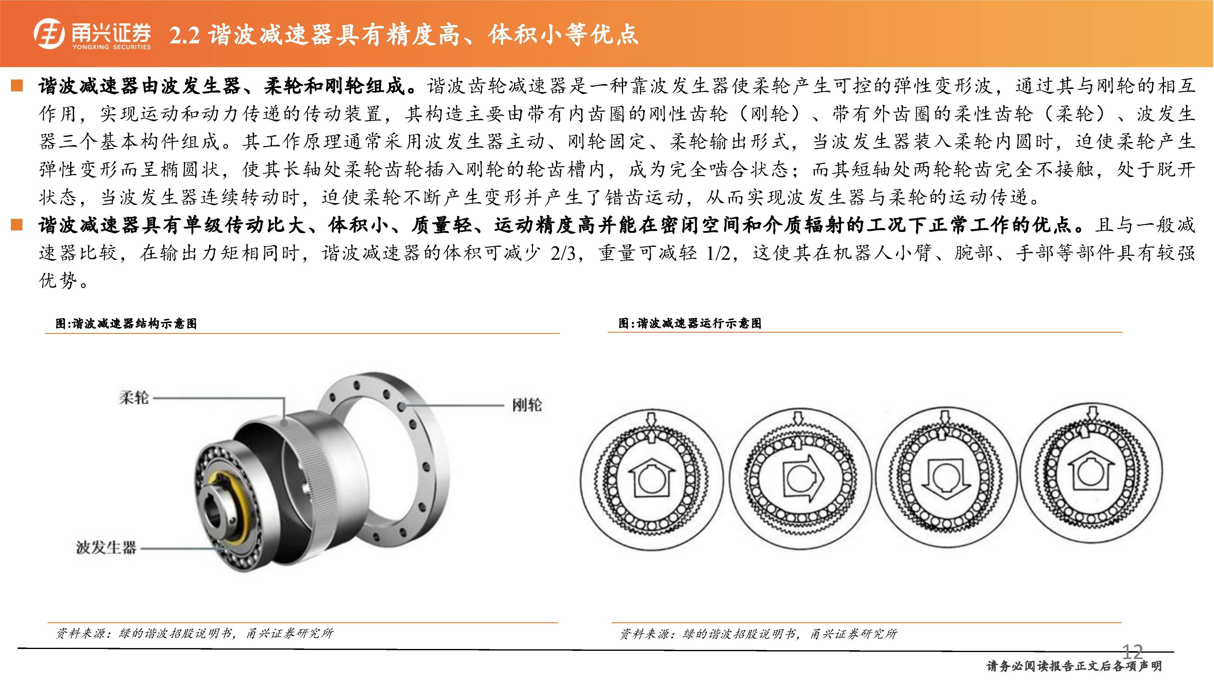 6月2日中大力德涨停:机器人,智能制造,减速器概念热股