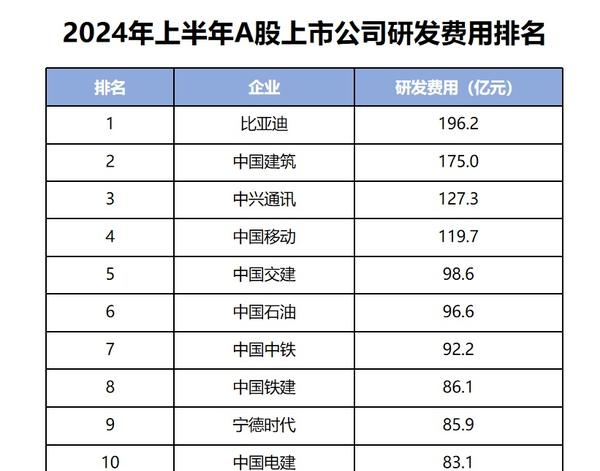 营收创新高难掩低毛利之痛，洪都航空去年利润较高点跌超七成，毛利率不足3%