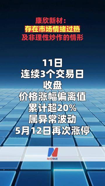 康欣新材最新股东户数环比下降12.88%