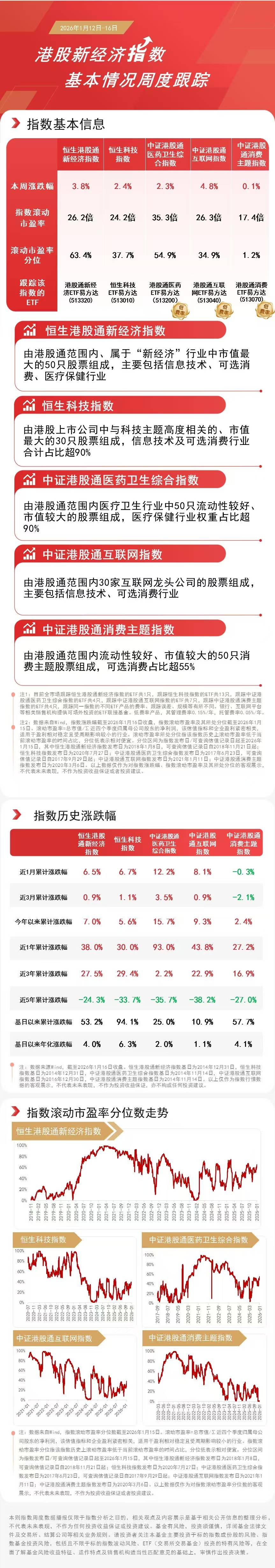 新材料ETF国泰（159761）盘中上行1.6%，新材料产业化与应用放量受关注