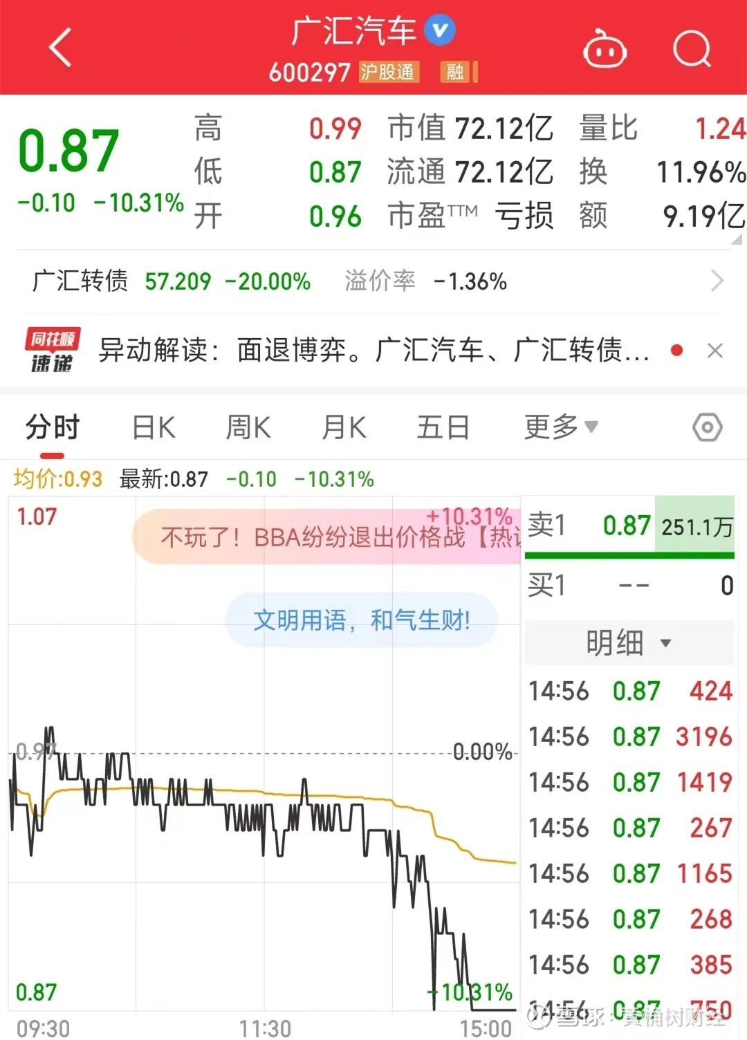 德固特:截止到2026年5月29日,公司股东户数为14,279户