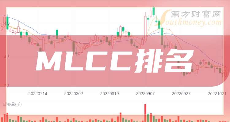 博杰股份股价又创新高，今日涨3.58%