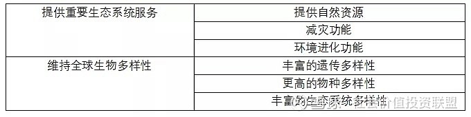 【ESG动态】深南电路(002916.SZ)获华证指数ESG最新评级A,行业排名第76