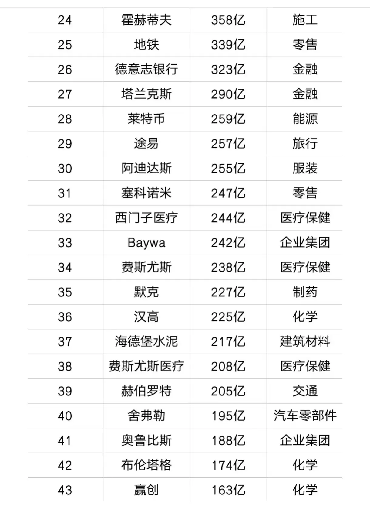 超1000亿元！这些公司正豪气回购！14股业绩猛增（附名单）