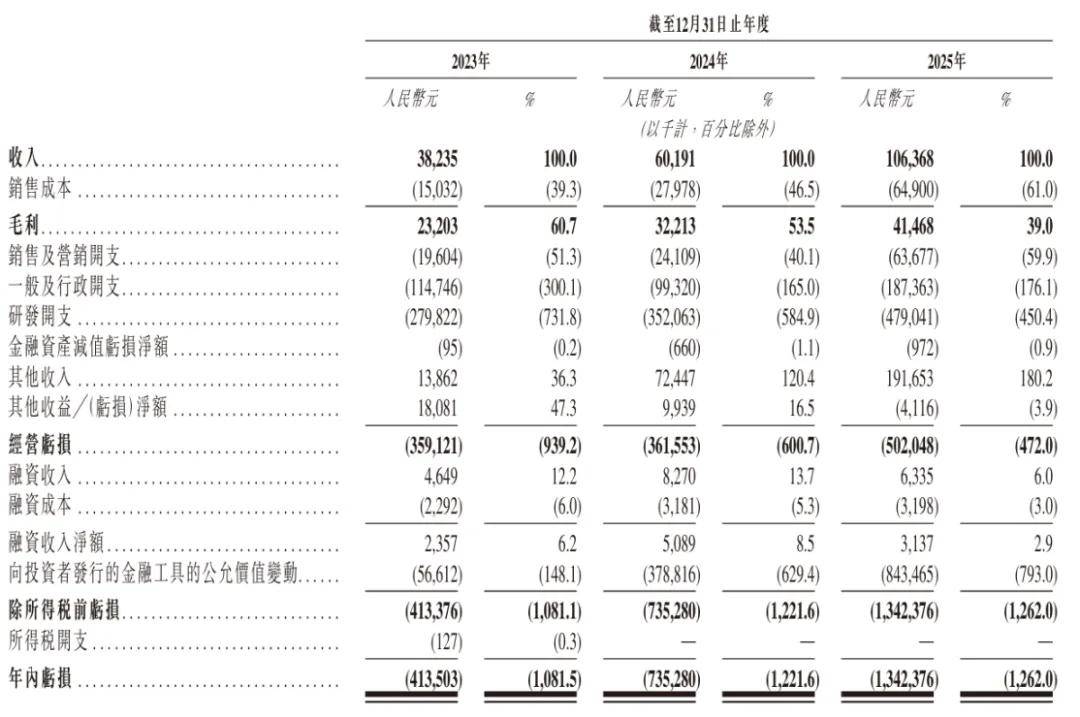AI产业站在“C位” 22只硬科技股估值或将大幅下降(附名单)