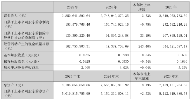 沧州明珠等成立新材料公司