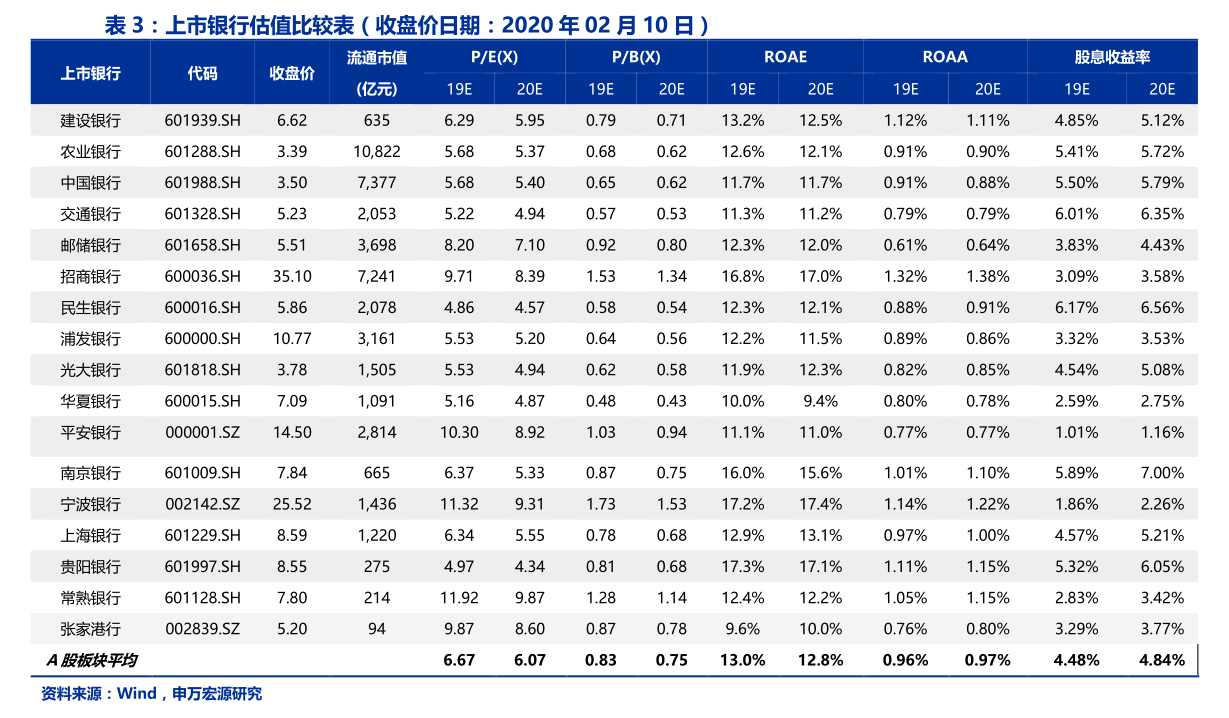 先锋精科：向不特定对象发行可转换公司债券申请获通过