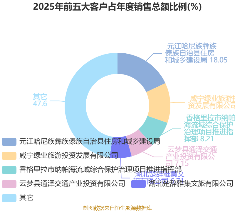 金埔园林：关于提前赎回金埔转债的第四次提示性公告