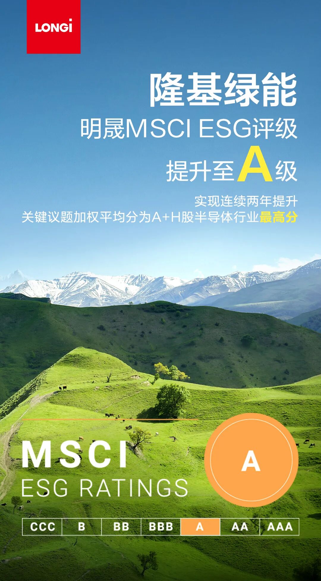 【ESG动态】陕西华达（301517.SZ）获华证指数ESG最新评级B，行业排名第320