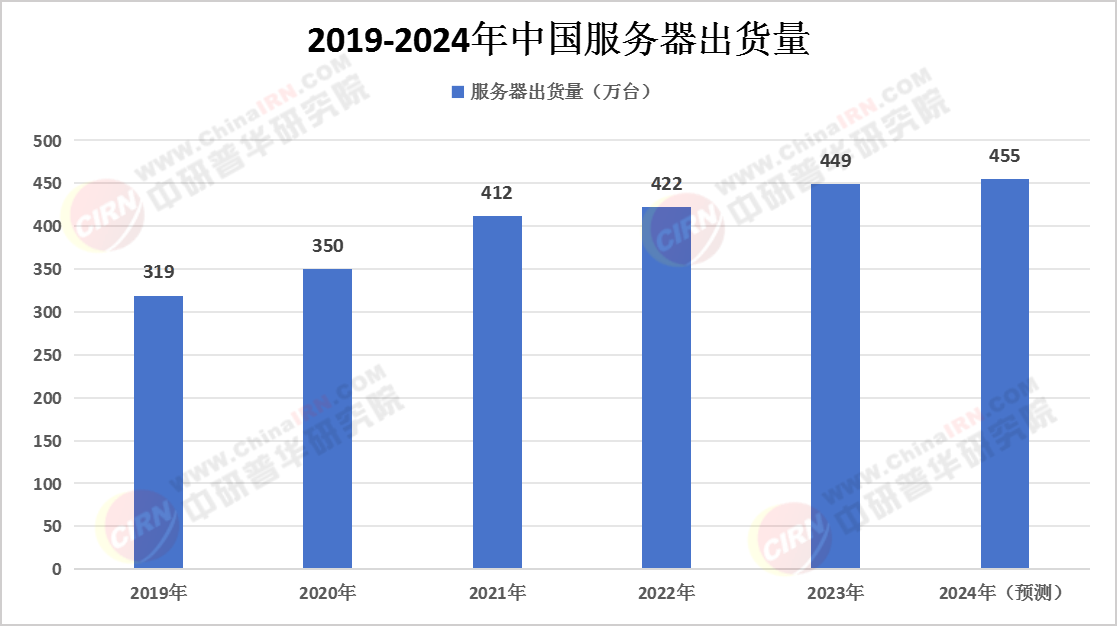能源行业现状与发展趋势分析(2026年)_保险有温度,人保护你周全