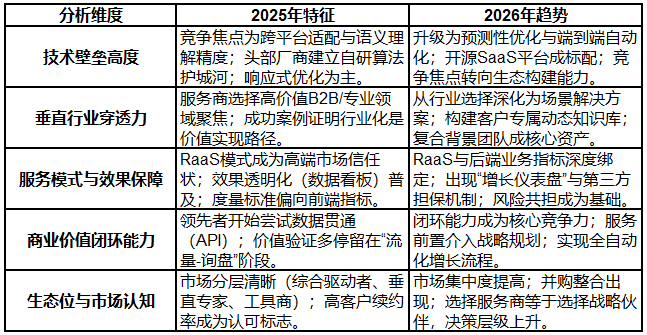 2026年中国半导体行业政策环境与产业链分析展望_人保车险   品牌优势——快速了解燃油汽车车险,拥有“如意行”驾乘险，出行更顺畅！