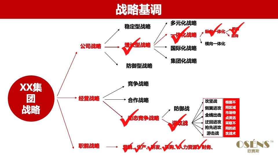 解码省级“十五五”规划纲要丨差异化布局 AI发展“一盘棋”初具雏形