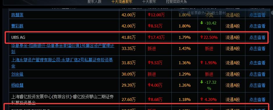 融资资金加仓多只固态电池概念股（附名单）