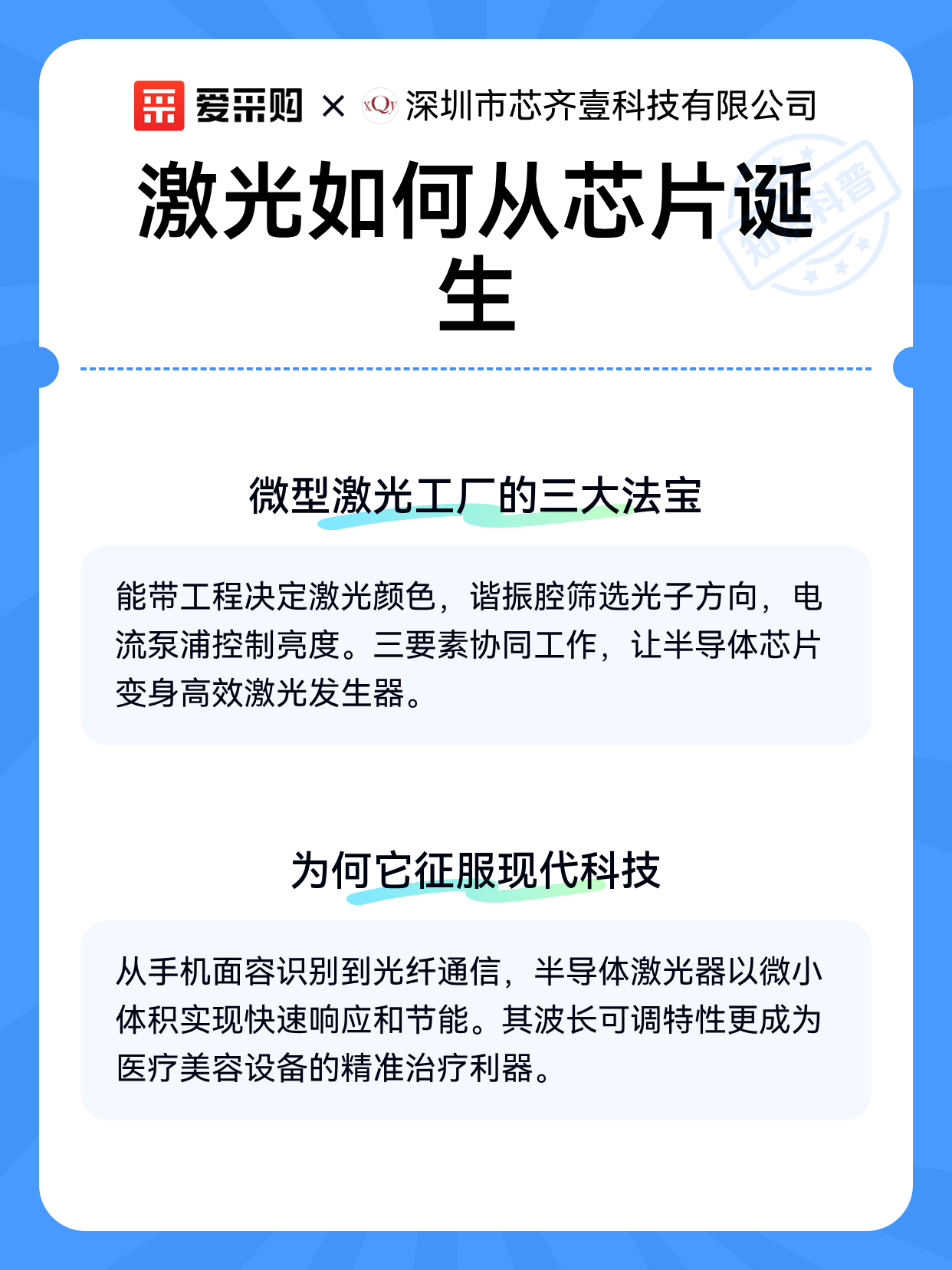 高性能飞秒激光器实现光子芯片集成