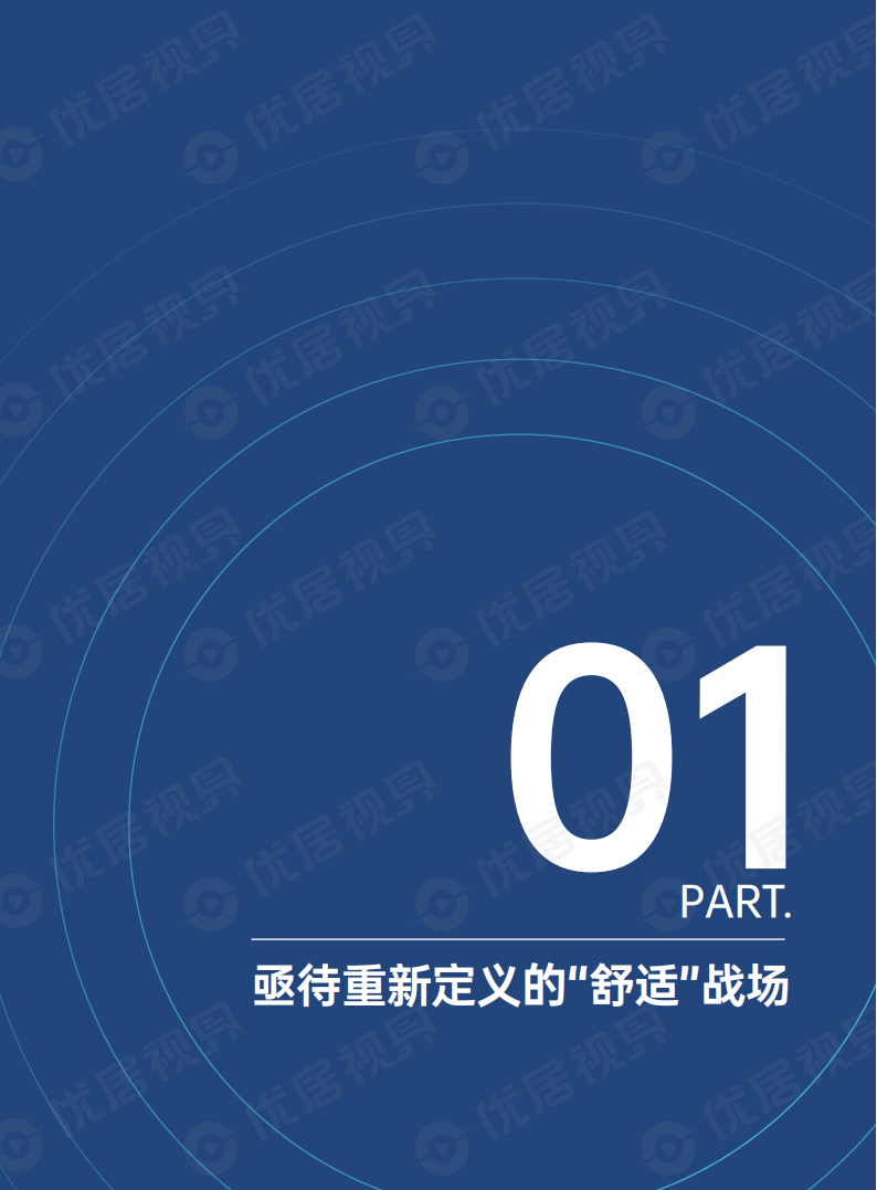 人保车险,人保护你周全_2026智能床垫行业调研与消费升级趋势预测
