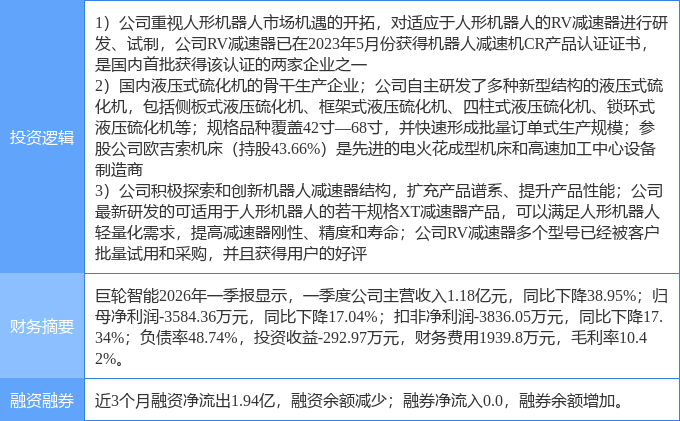 6月5日能科科技涨停：数字孪生，大飞机，智能制造概念热股