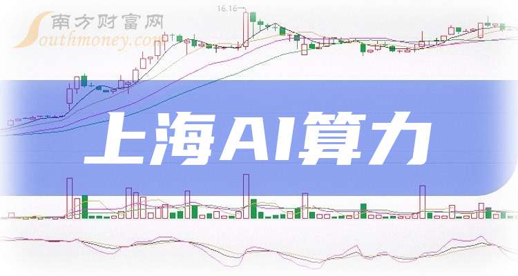 龙头股东大会释放明确AI景气信号,人工智能ETF易方达(159819)配置逻辑强化