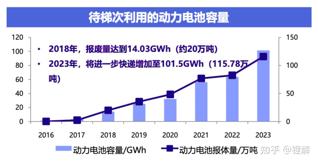 流动性调节“削峰填谷” 买断式逆回购延续净回笼