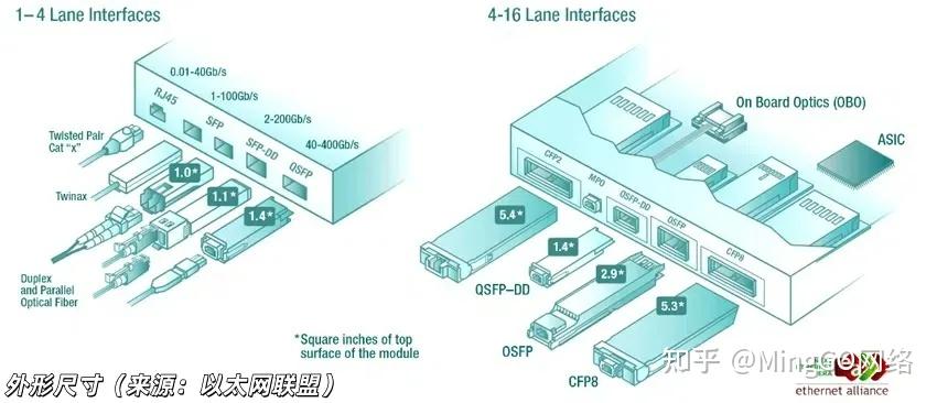 斯瑞新材:2025年光模块芯片基座/壳体营收7,380.80万元
