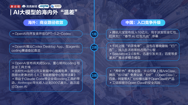 人保服务,拥有“如意行”驾乘险,出行更顺畅!_2026中国AI配音行业市场:正站在从