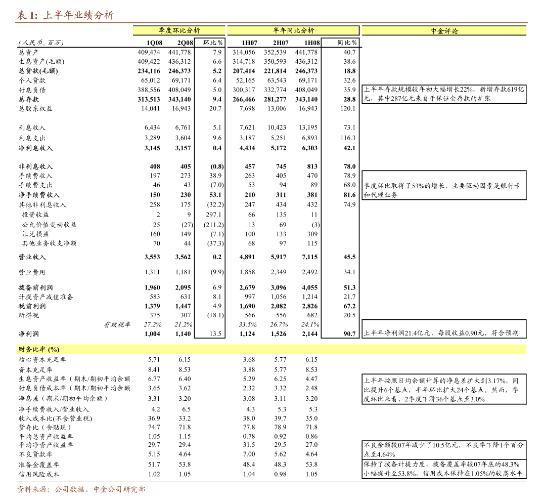 软通动力:拟1亿元―2亿元回购股份