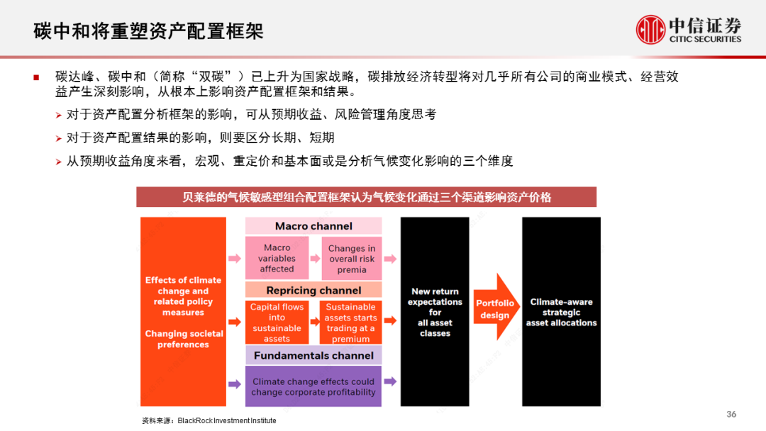 美股科技股大跌引关注，中信证券等多家券商解读