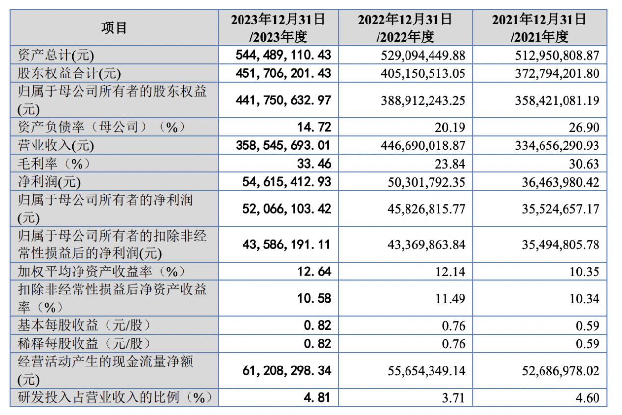 资源开采概念盘初拉升，科力股份涨超13%