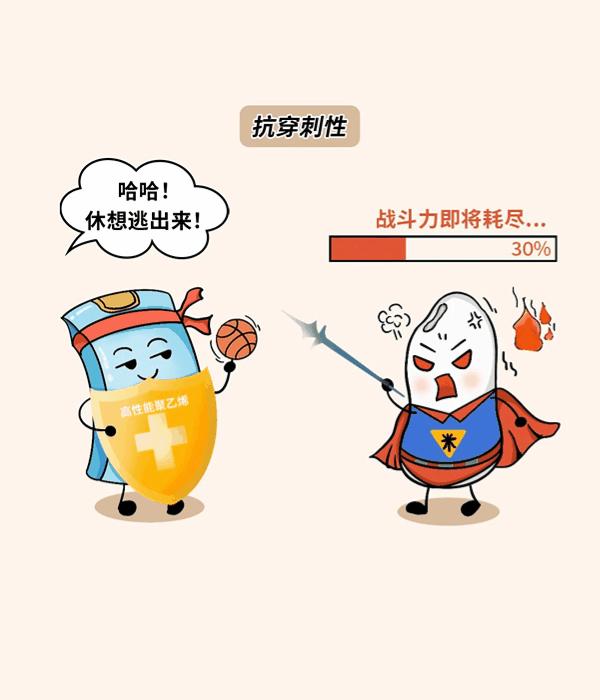 【ESG动态】新世界发展（00017.HK）获华证指数ESG最新评级BBB，行业排名第40