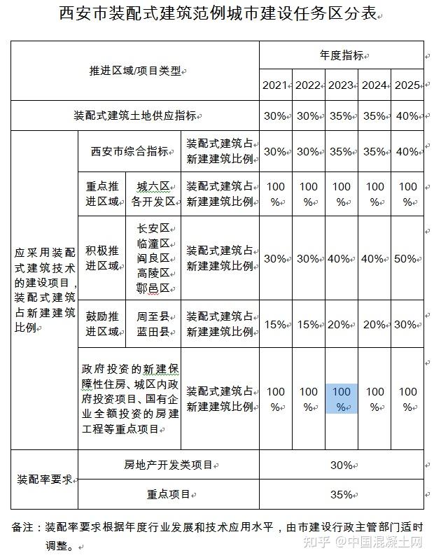 6月8日北玻股份涨停:建筑节能,玻璃,装配式建筑概念热股