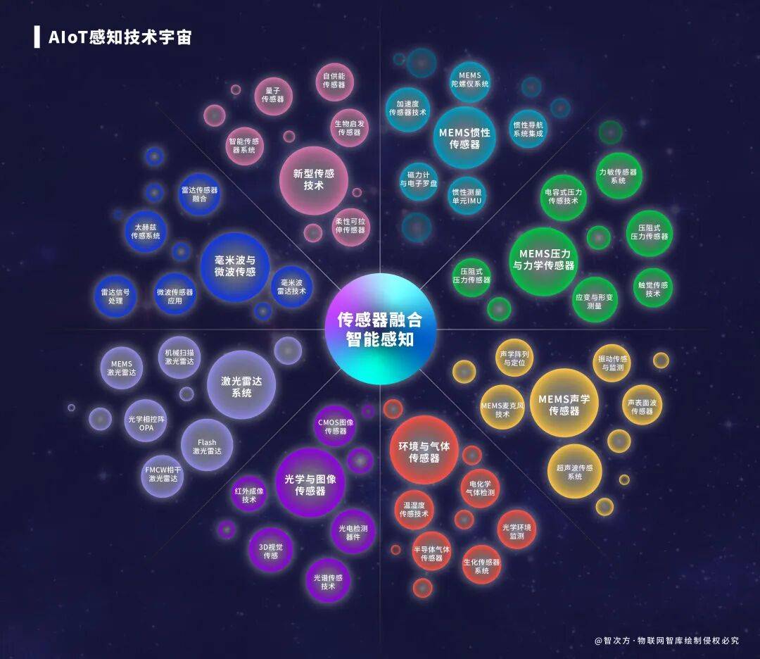 2026年AI视觉系统行业发展现状、竞争格局及未来趋势深度分析_人保服务 ,人保服务