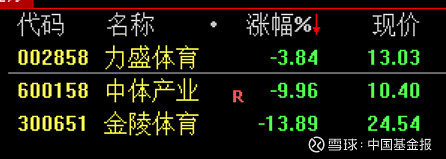刚刚,30%涨停!黄仁勋,彻底“点爆”!
