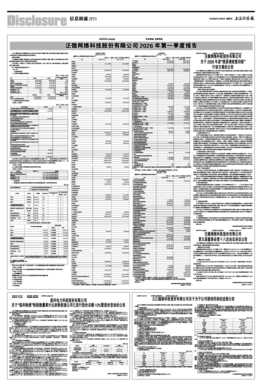 万讯自控:关于可转换公司债券转股价格调整的公告
