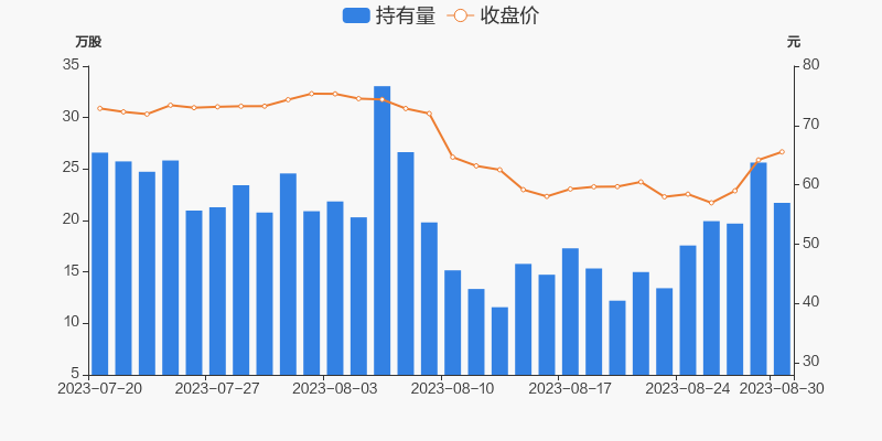 华特气体:关于实施“华特转债”赎回暨摘牌的最后一次提示性公告