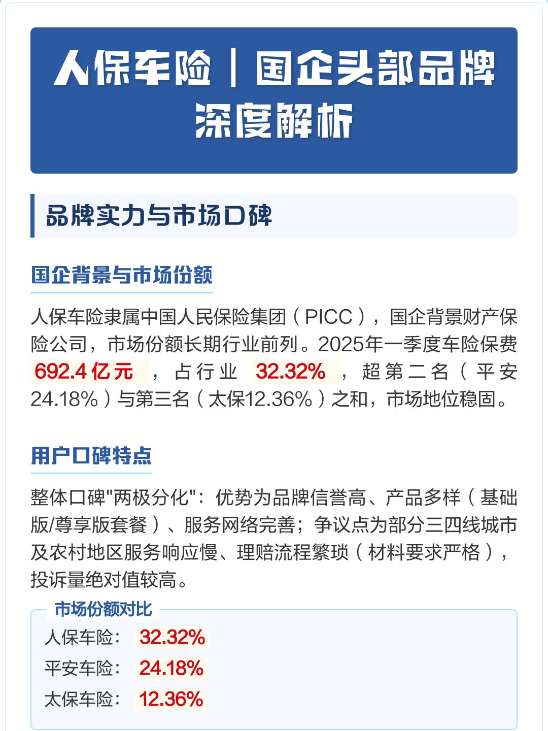 2026-2030年中国专用设备行业市场全景调研及投资前景预测_人保车险 品牌优势——快速了解燃油汽车车险,拥有“如意行”驾乘险,出行更顺畅!