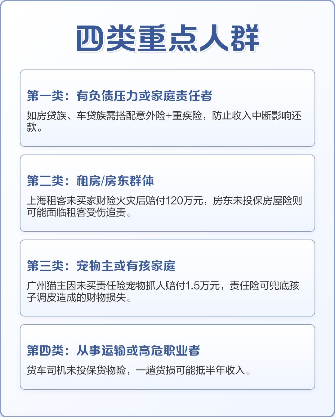 2026-2030年商铺租售行业:核心资产的避险价值_人保车险,人保护你周全