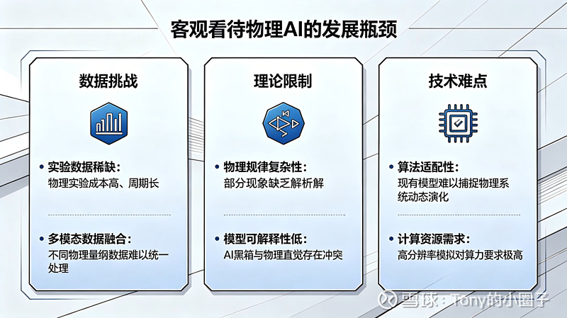 二连板天娱数科:截至目前公司没有物理AI业务,未形成相关业务收入