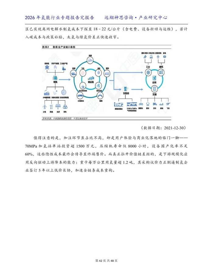 人保服务,人保财险 _2026中国氢能行业:从"以奖代补"到"场景牵引"的制度升级